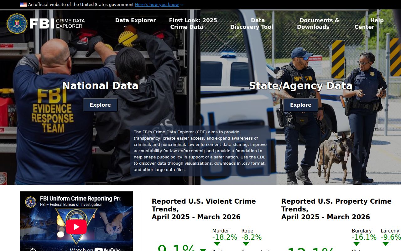 Clinch County criminal history FBI Crime Data Explorer